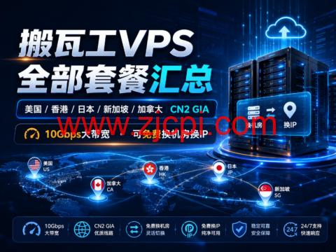 搬瓦工VPS全部套餐汇总：美国/香港/日本/新加坡/加拿大CN2 GIA，10Gbps大带宽，可免费换机房换IP插图
